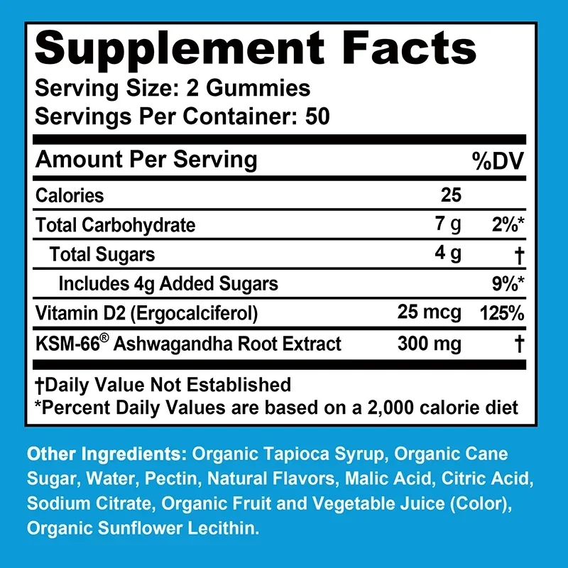 Żelki Ashwagandha - Regulują n – Ashwagandha Extract Root recenzja i cena