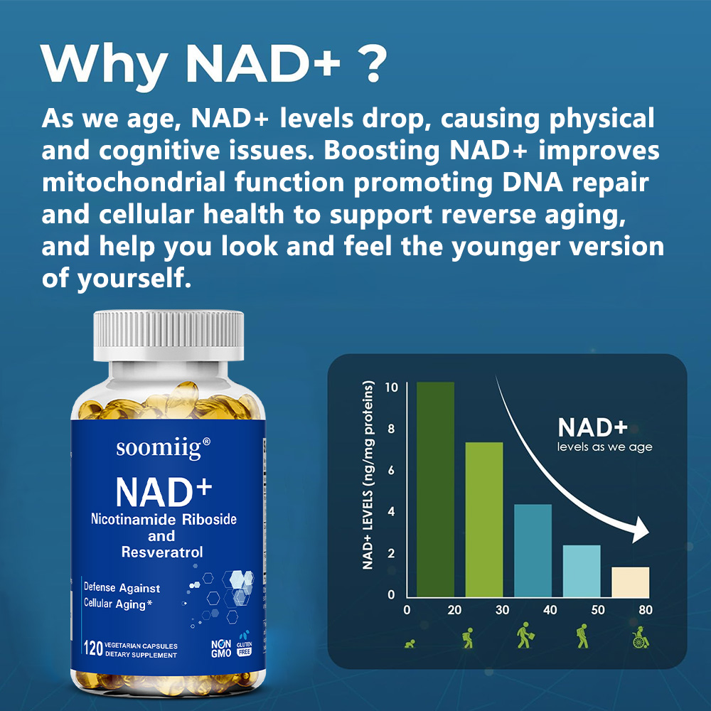 Suplement NAD - z nikotynamid  – Resveratrol Capsule Anti Aging recenzja i cena