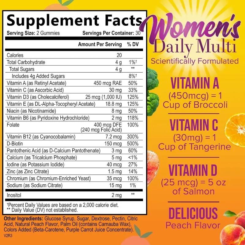 Witaminy w żelkach - Witaminy, – Multivitamin Gummy Adult recenzja i cena
