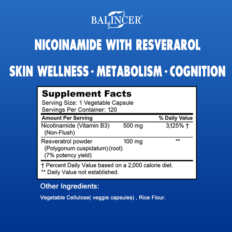 Nikotynamid z Resweratrolu - W – Resveratrol Capsule Anti Aging recenzja i cena
