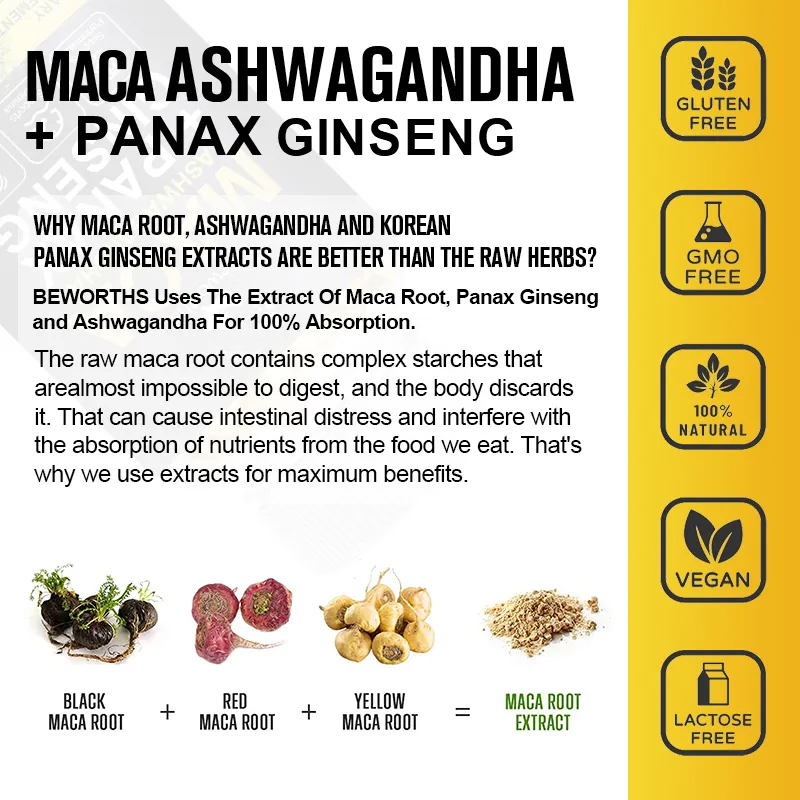 Kapsułki z korzeniem Maca z że – Ashwagandha Extract Root recenzja i cena