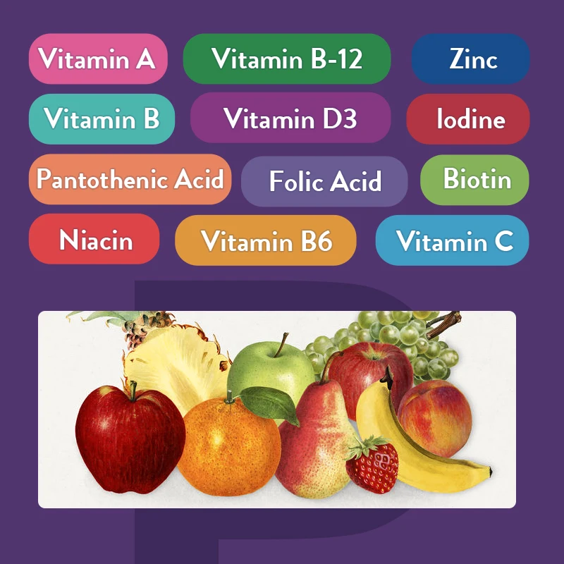 Witaminy w żelkach - z witamin – Multivitamin Gummy Adult recenzja i cena