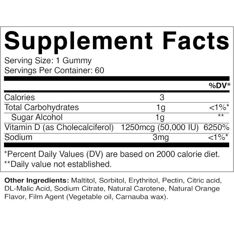 Witamina D3 50000 IU bez cukru – Multivitamin Gummy Adult recenzja i cena