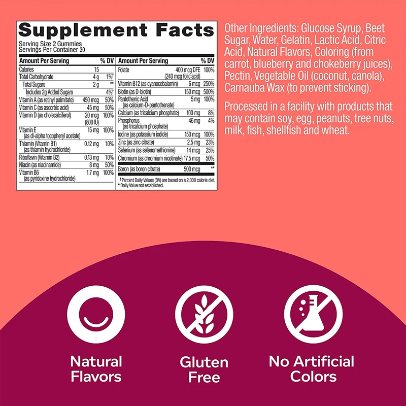 Witaminy dla kobiet w żelkach  – Multivitamin Gummy Adult recenzja i cena