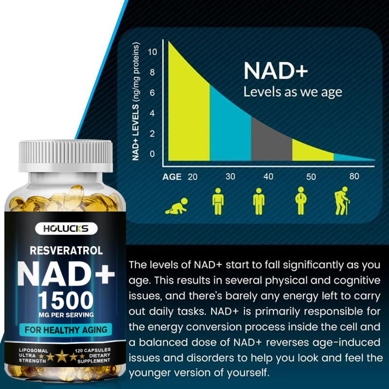 HOLUCKS NAD+ Kapsułki, z NAD+  – Resveratrol Capsule Anti Aging recenzja i cena